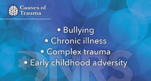 Causes of Trauma Healing DNRS